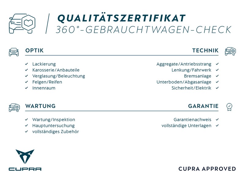 CUPRA - Terramar 1.5 eHybrid VZ DCC+AHK+Matrix_3