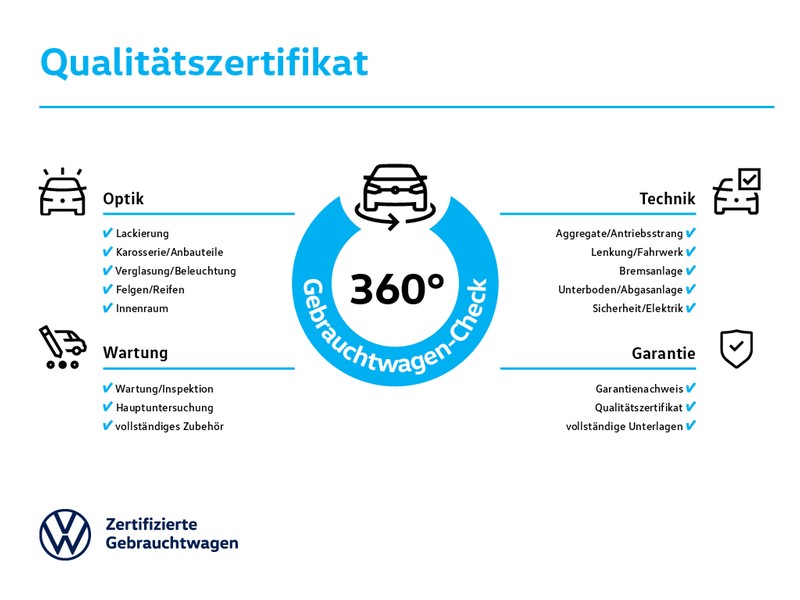 Skoda - Fabia 1.0 TSI DSG Drive Panorama+Navi_3