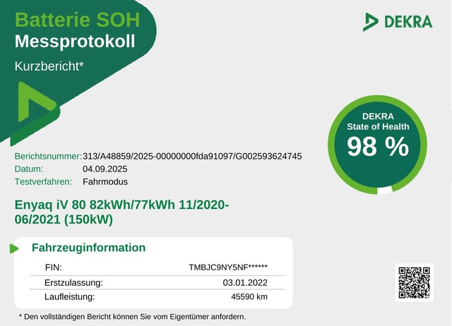 Skoda - Enyaq 80 Suite HuD Leder 360° AHK Pano Matrix_5
